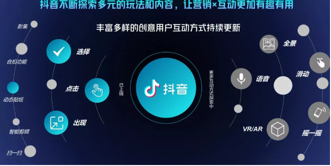 抖音直播精细化运营思维导图！做直播行业的小伙伴值得学习收藏的一份思维图-第一资源库