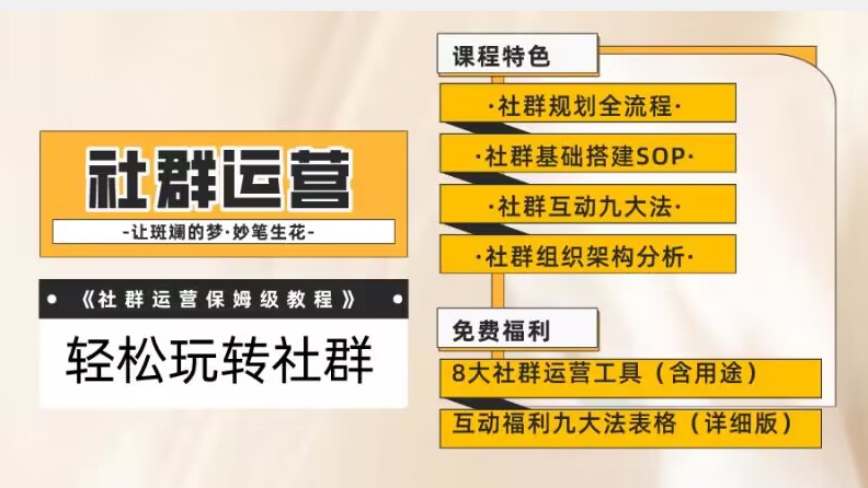 【社群运营】保姆式教程：九大互动法，八款社群运营工具助你轻松玩转社群【揭秘】-第一资源库